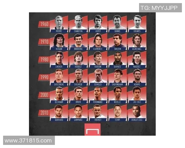 足球明星中那些帅气的面孔与他们的魅力故事